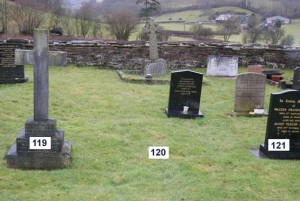 Unmarked Grave