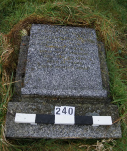 Flattened grave